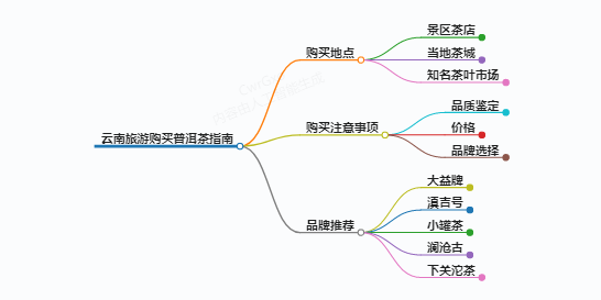 https://www.jiangxilaw.com/shzs/14081.html