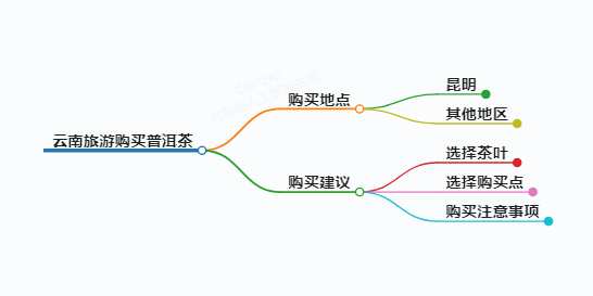 https://www.jiangxilaw.com/shzs/14082.html