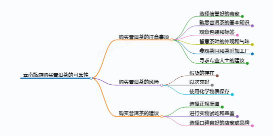 https://www.jiangxilaw.com/shzs/14084.html