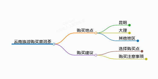 https://www.jiangxilaw.com/shzs/14089.html
