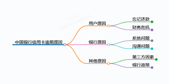 https://www.jiangxilaw.com/lawbk/14118.html