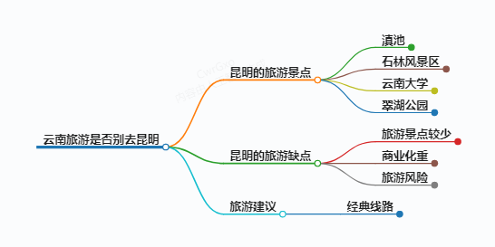 https://www.jiangxilaw.com/shzs/14129.html