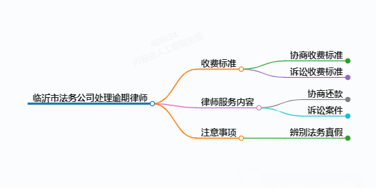 https://www.jiangxilaw.com/lawbk/14152.html