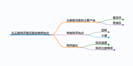 https://www.jiangxilaw.com/shzs/14169.html