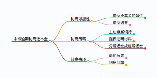 https://www.jiangxilaw.com/lawbk/14184.html