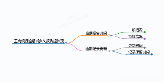 https://www.jiangxilaw.com/lawbk/14217.html