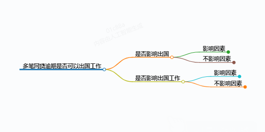 https://www.jiangxilaw.com/lawbk/14220.html
