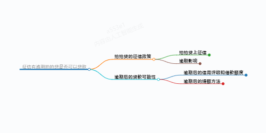 https://www.jiangxilaw.com/lawbk/14223.html