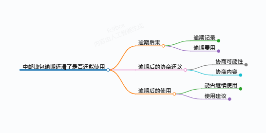 https://www.jiangxilaw.com/lawbk/14228.html