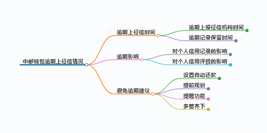 https://www.jiangxilaw.com/lawbk/14235.html