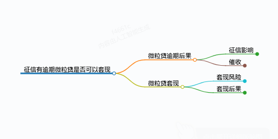 https://www.jiangxilaw.com/lawbk/14248.html