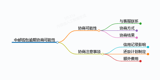https://www.jiangxilaw.com/lawbk/14252.html