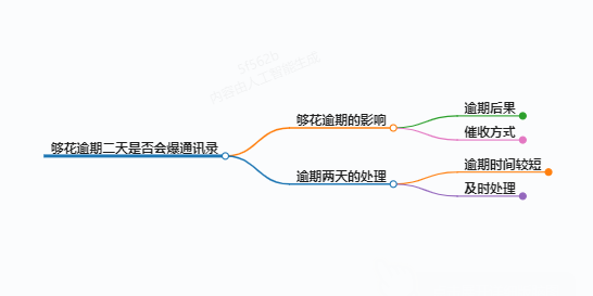 https://www.jiangxilaw.com/lawbk/14264.html