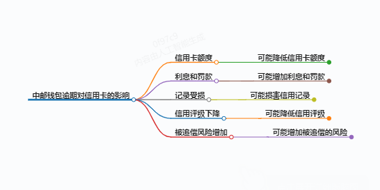 https://www.jiangxilaw.com/lawbk/14265.html