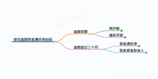 https://www.jiangxilaw.com/lawbk/14273.html