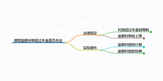 https://www.jiangxilaw.com/lawbk/14274.html