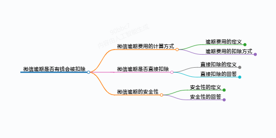 https://www.jiangxilaw.com/lawbk/14293.html