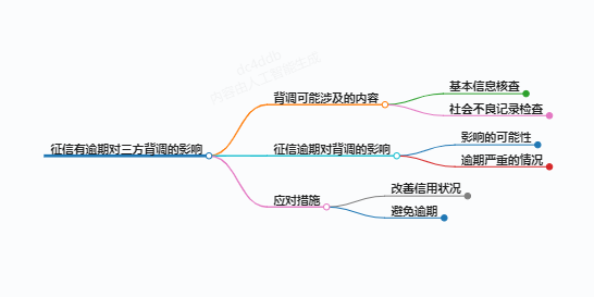 https://www.jiangxilaw.com/lawbk/14301.html
