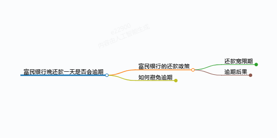 https://www.jiangxilaw.com/lawbk/14343.html