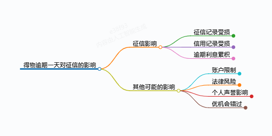 https://www.jiangxilaw.com/lawbk/14378.html