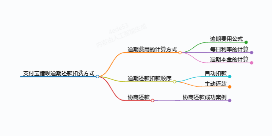 https://www.jiangxilaw.com/lawbk/14379.html