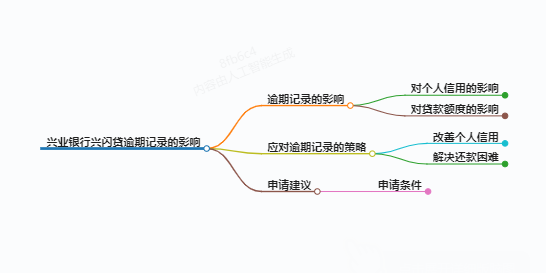 https://www.jiangxilaw.com/lawbk/14412.html