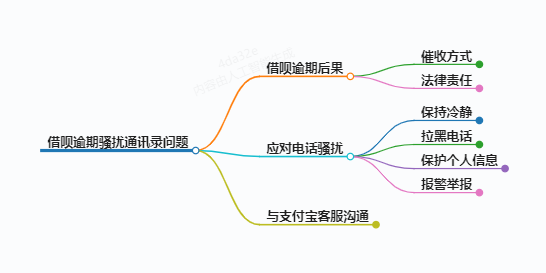 https://www.jiangxilaw.com/lawbk/14452.html