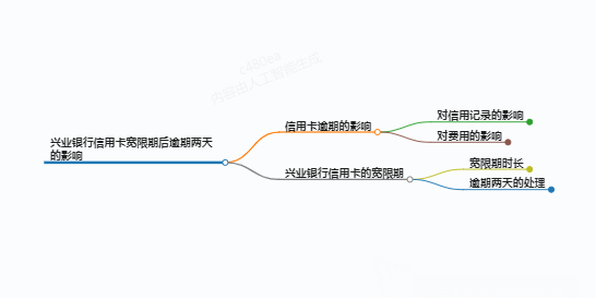 https://www.jiangxilaw.com/lawbk/14479.html