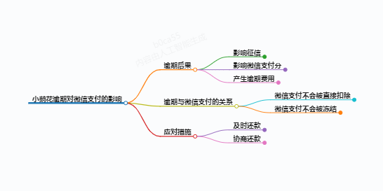 https://www.jiangxilaw.com/lawbk/14495.html