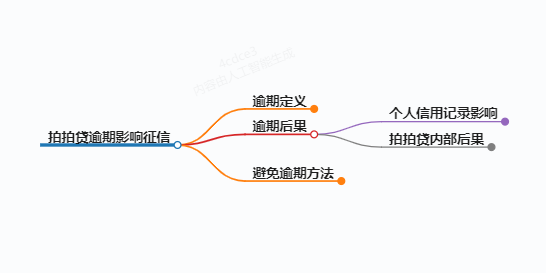 https://www.jiangxilaw.com/lawbk/14520.html