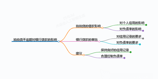https://www.jiangxilaw.com/lawbk/14527.html