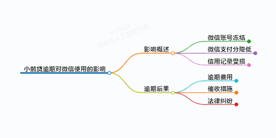 https://www.jiangxilaw.com/lawbk/14534.html