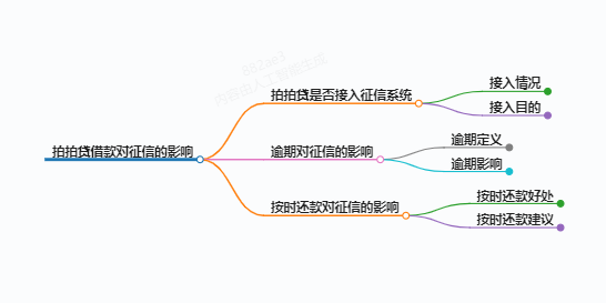 https://www.jiangxilaw.com/lawbk/14546.html