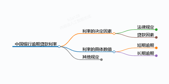 https://www.jiangxilaw.com/lawbk/14561.html