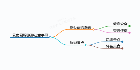 https://www.jiangxilaw.com/shzs/14564.html