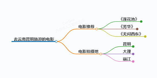 https://www.jiangxilaw.com/shzs/14565.html