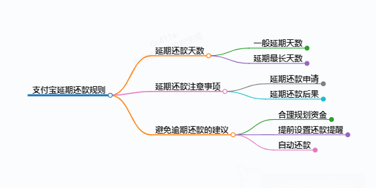 https://www.jiangxilaw.com/lawbk/14577.html