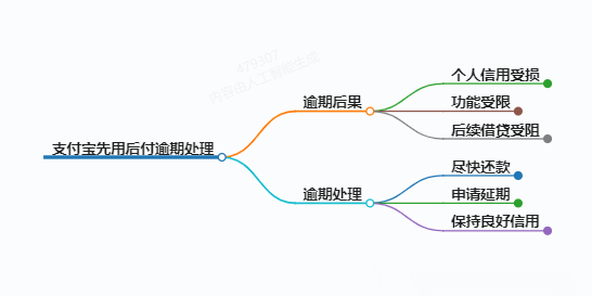 https://www.jiangxilaw.com/lawbk/14579.html