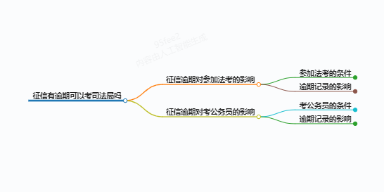 https://www.jiangxilaw.com/lawbk/14602.html