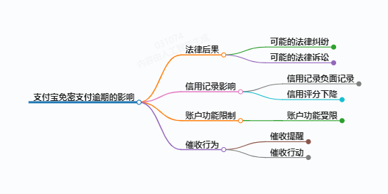 https://www.jiangxilaw.com/lawbk/14603.html