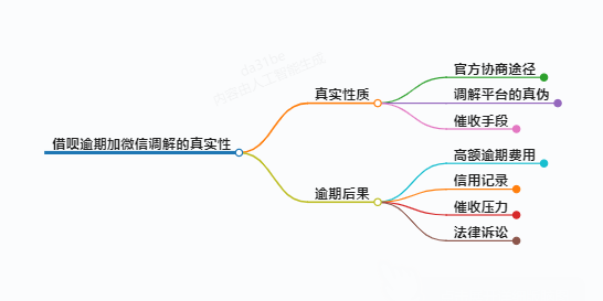 https://www.jiangxilaw.com/lawbk/14606.html