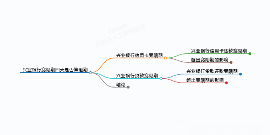 https://www.jiangxilaw.com/lawbk/14611.html