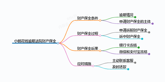https://www.jiangxilaw.com/lawbk/14613.html