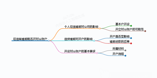 https://www.jiangxilaw.com/lawbk/14704.html