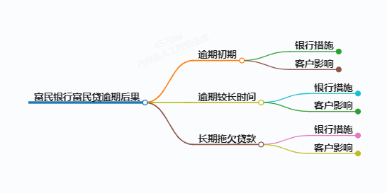 https://www.jiangxilaw.com/lawbk/14723.html