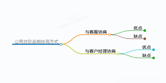 https://www.jiangxilaw.com/lawbk/14740.html