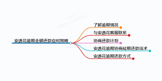 https://www.jiangxilaw.com/lawbk/14752.html