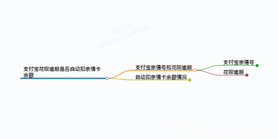 https://www.jiangxilaw.com/lawbk/14909.html