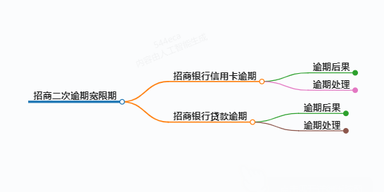 https://www.jiangxilaw.com/lawbk/14933.html