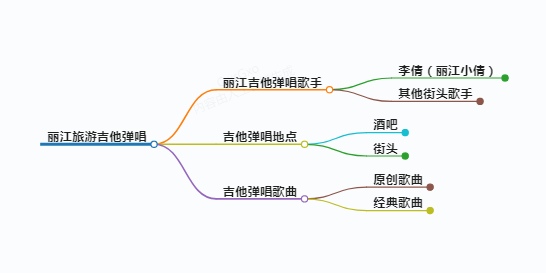 https://www.jiangxilaw.com/shzs/14988.html